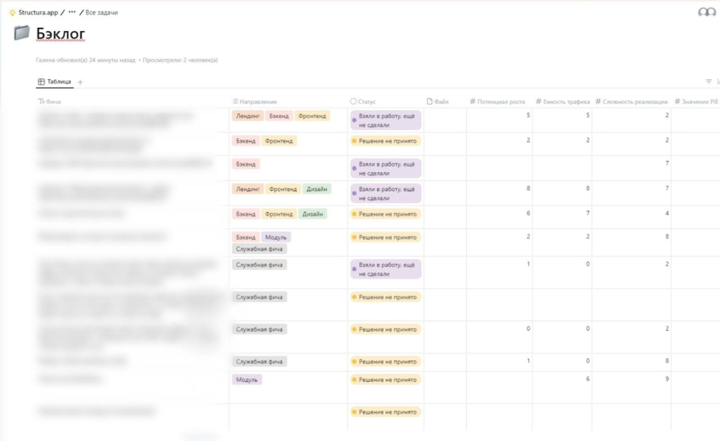 Бэклог Structura.app в Yonote